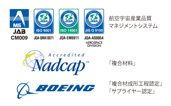 ISO Nadcap Boeing