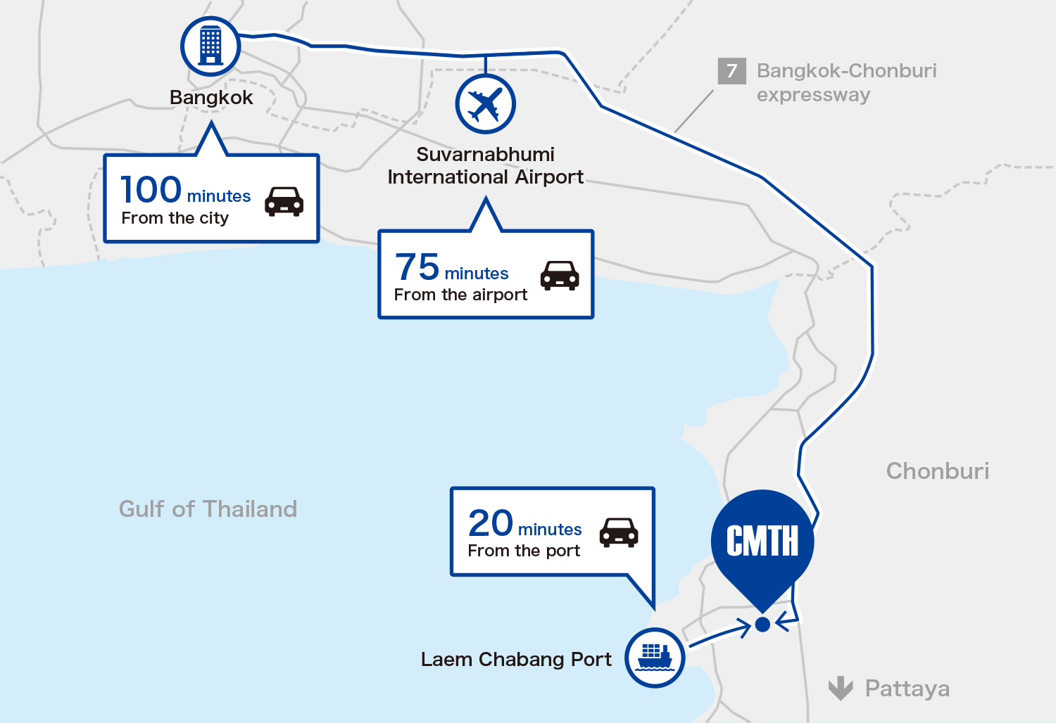 Carbon Magic (Thailand) Access