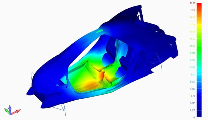 ANSYS / NX Nastran